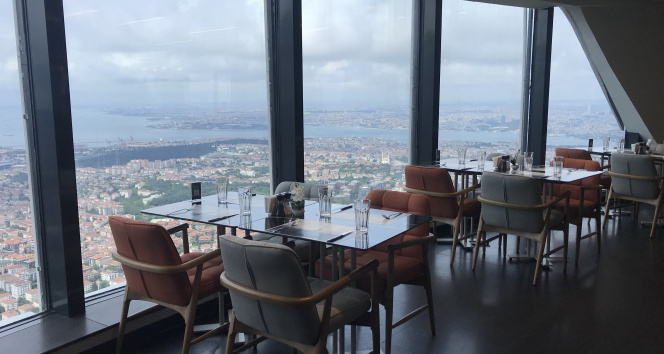 KuleSini Tower Restoran - Konya’da Yemek Yerleri